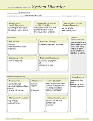 Mechanical Ventilator Template Use For Patho - Active Learning 