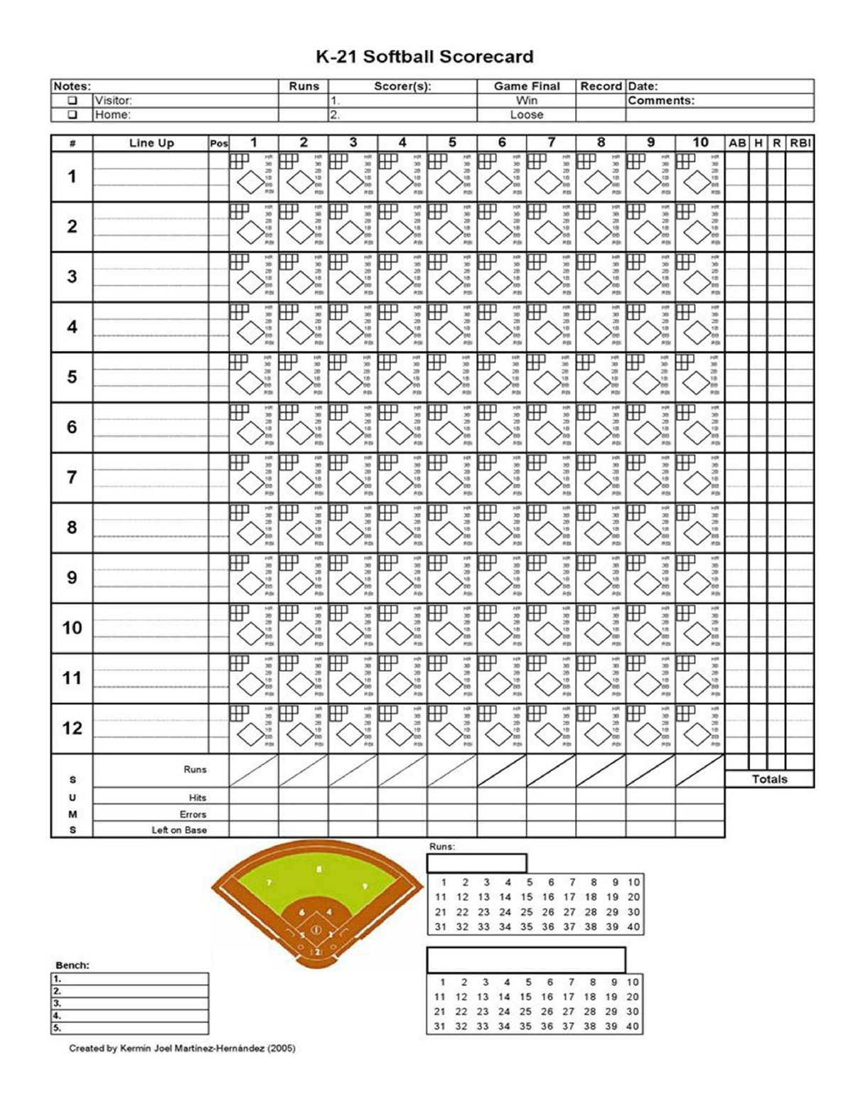 Scoresheets - Accountancy - Studocu