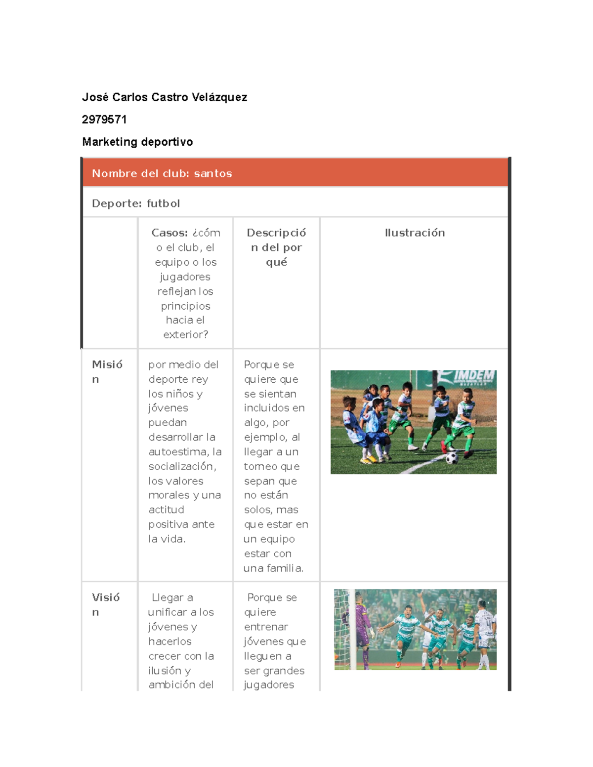 Act 1 marketing deportivo - José Carlos Castro Velázquez 2979571 ...