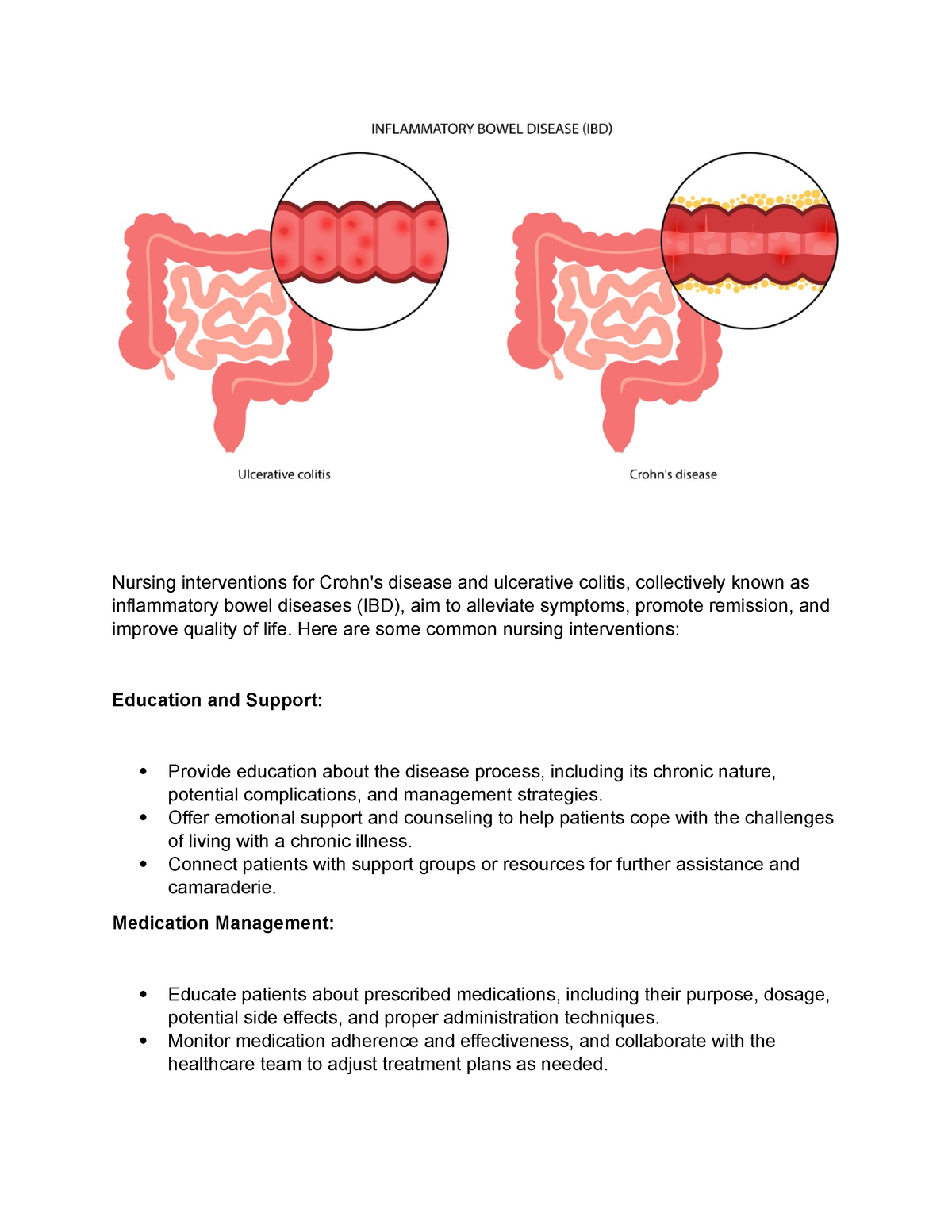 Crohns And Ulcerative Coliitis Nursing Interventions For Crohns