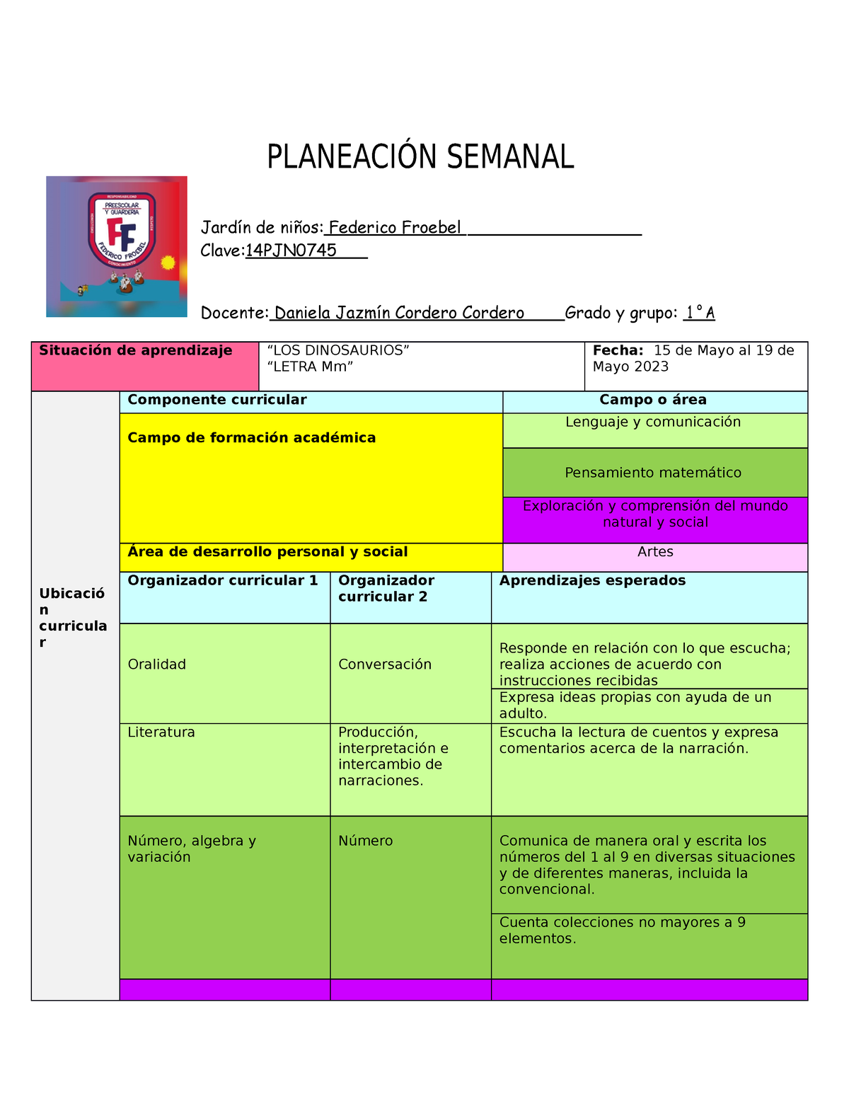 Planeación Semanall 15 AL 19 DE Mayo 2023 - PLANEACIÓN SEMANAL Jardín ...