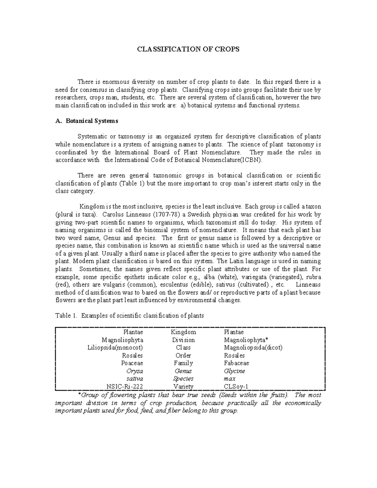 Classification of Crops 1 - CLASSIFICATION OF CROPS There is enormous ...