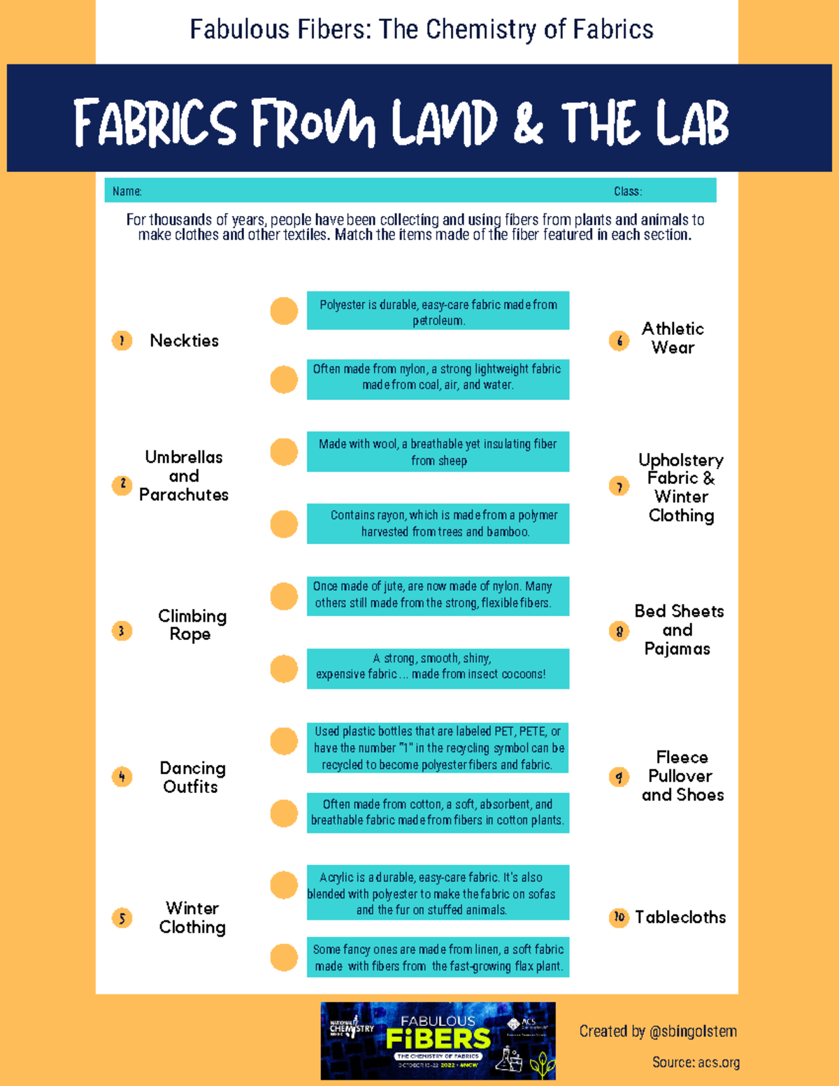 Fabulous Fibers The Chemistry of Fabrics 1 2 3 4 5 7 8 9 10 A strong, smooth, shiny, expensive