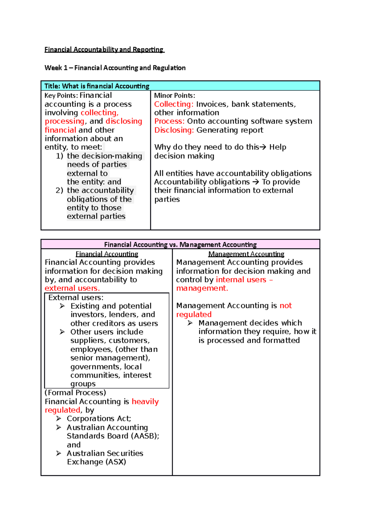 Financial Accountability and Reporting notes - Financial Accountability ...