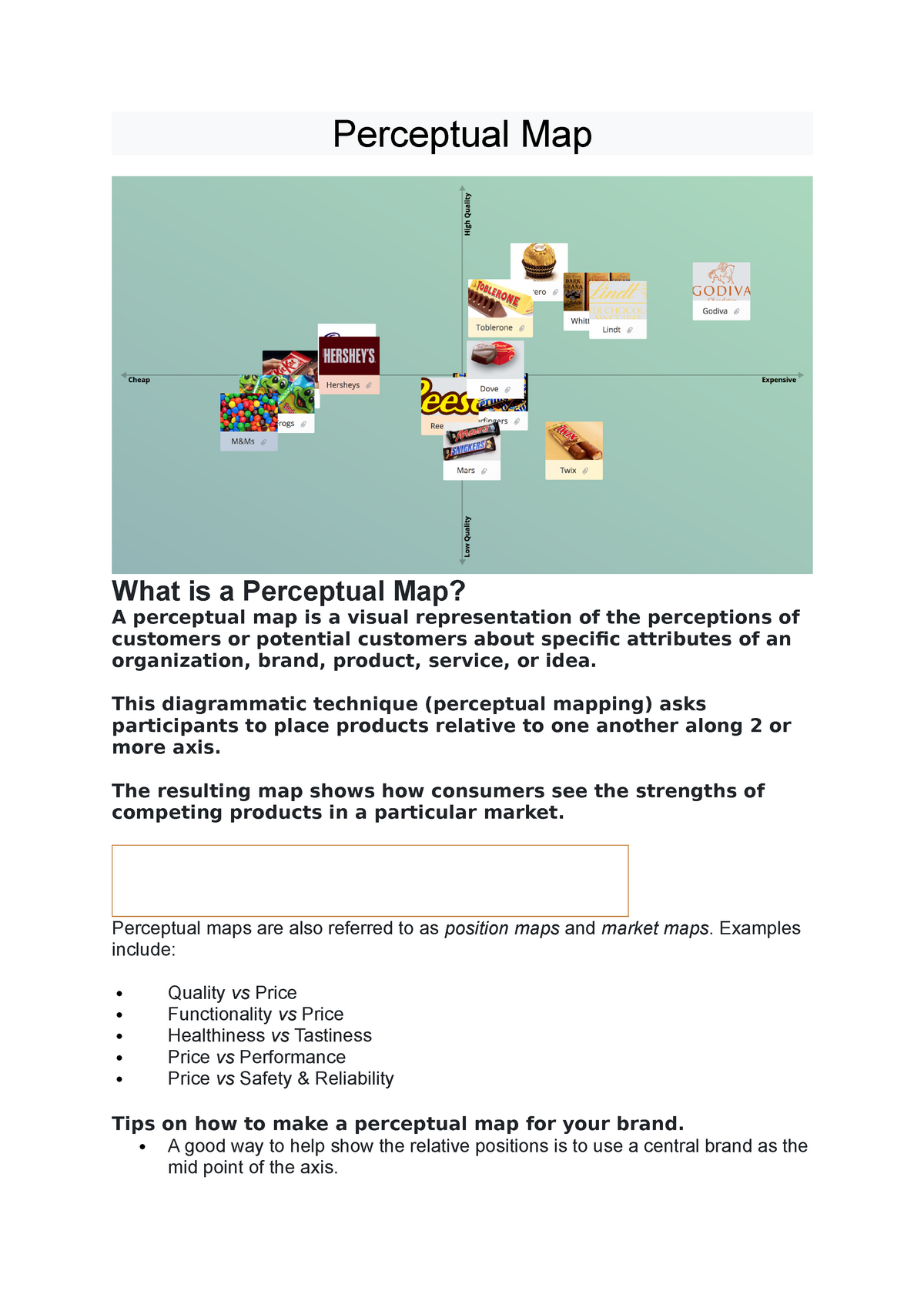 Perceptual Map Notes Perceptual Map What Is A Perceptual Map A   Thumb 1200 1698 