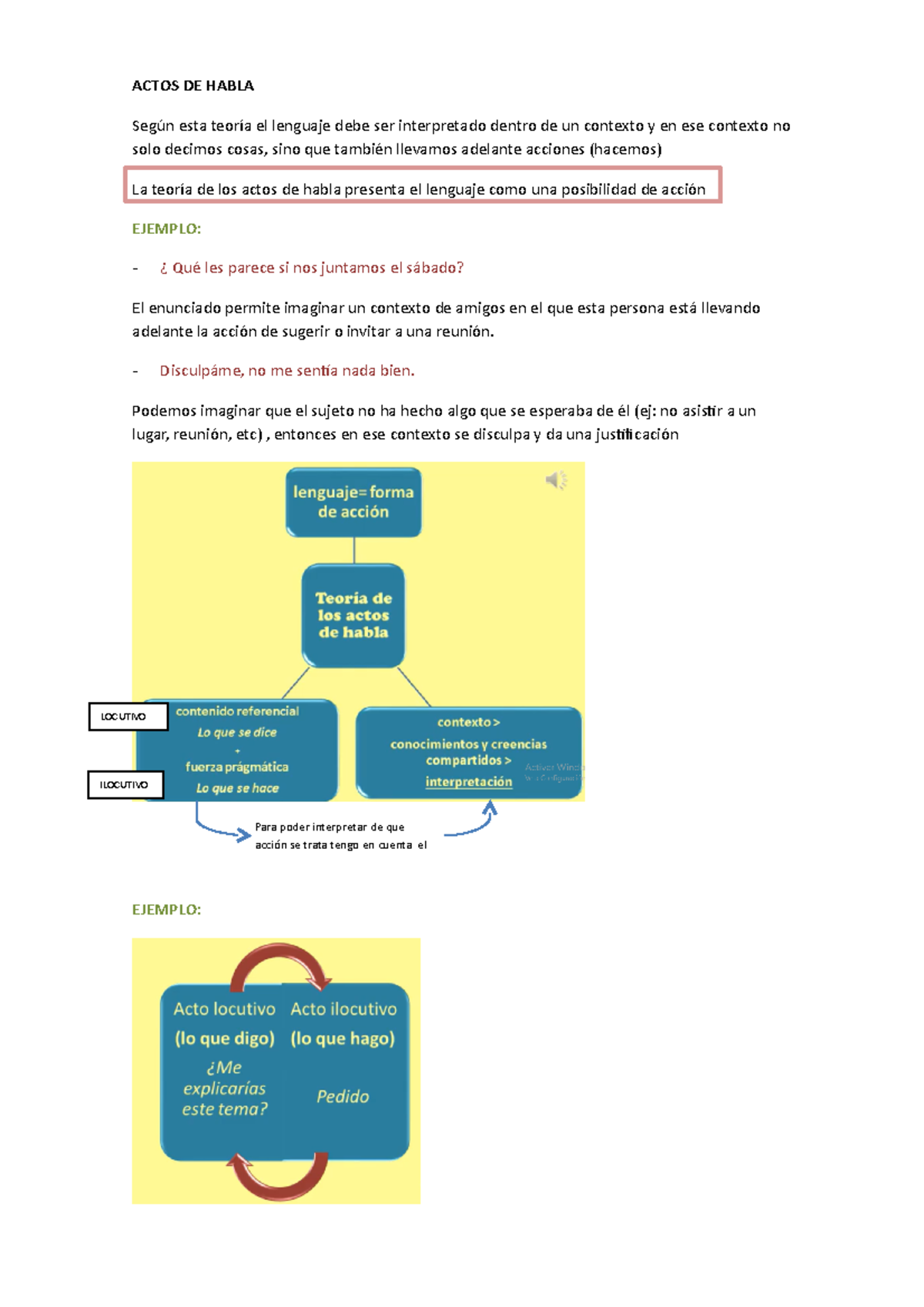 Actos De Habla Taller De Discurso Argumentativo Actos De Habla Según Esta Teoría El Lenguaje 9977