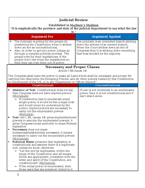 Chap 9 - Theories of Personality Henley class. These notes helped prep ...