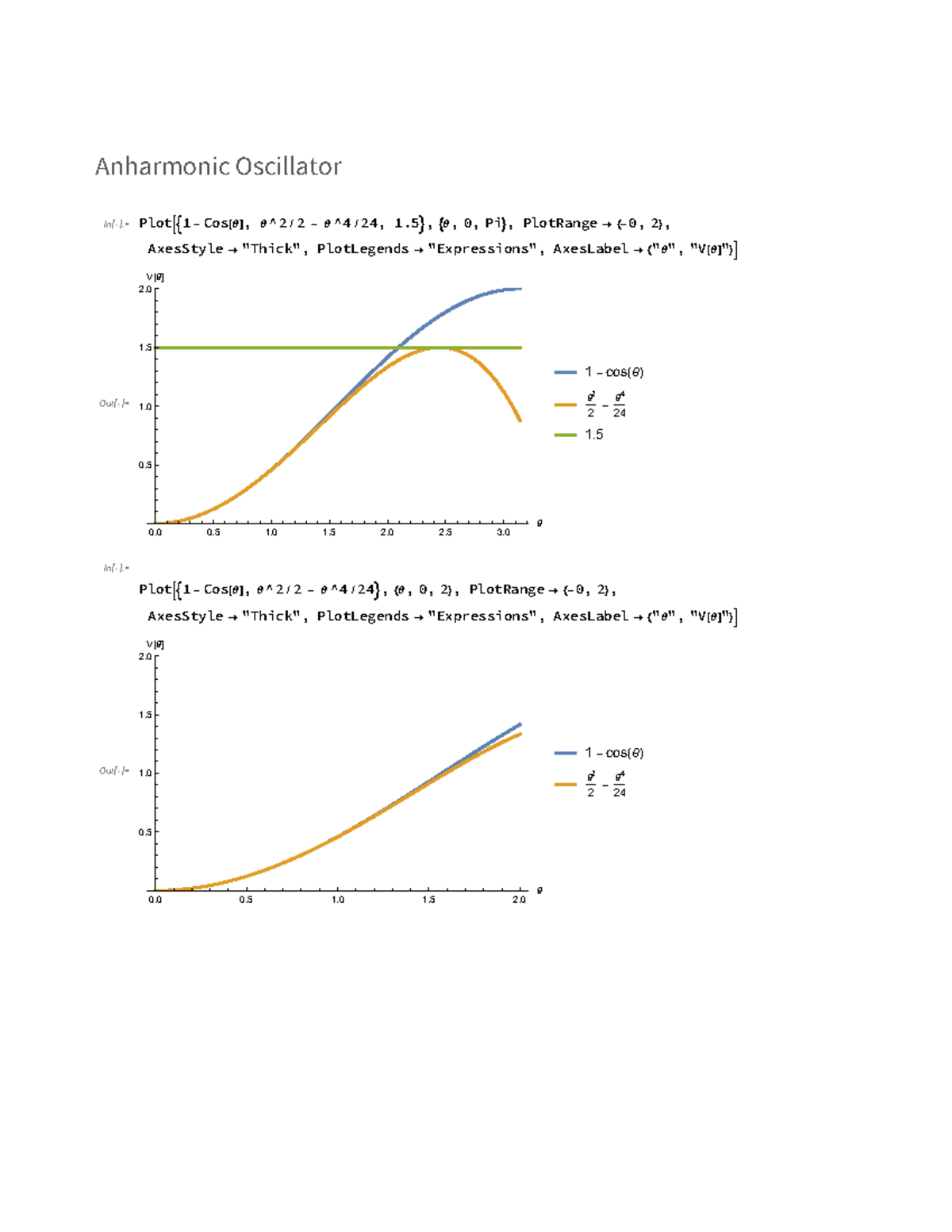PHY206 2023-24-II SHO versions - Anharmonic Oscillator In[ ]:= Plot 1 ...