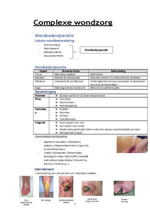 Wondobservaties - Complexe Wondzorg - Wondobservaties Dia Met Cirkels ...