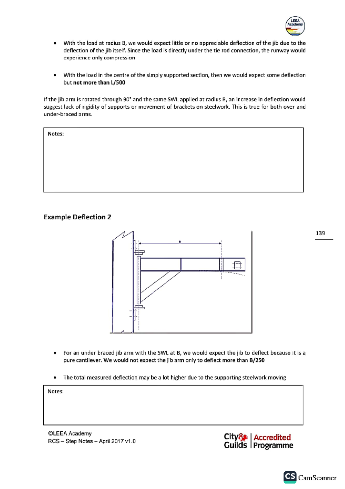 Part 16 Example Deflection 2 Free Standing Jib Deflection