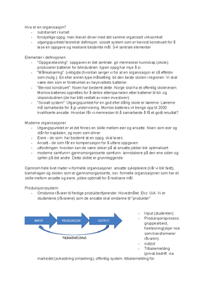 Arbeidskrav 2 - Arb Krav 2 I Org. - Arbeidskrav 2: Hva Er Utbrenthet Og ...