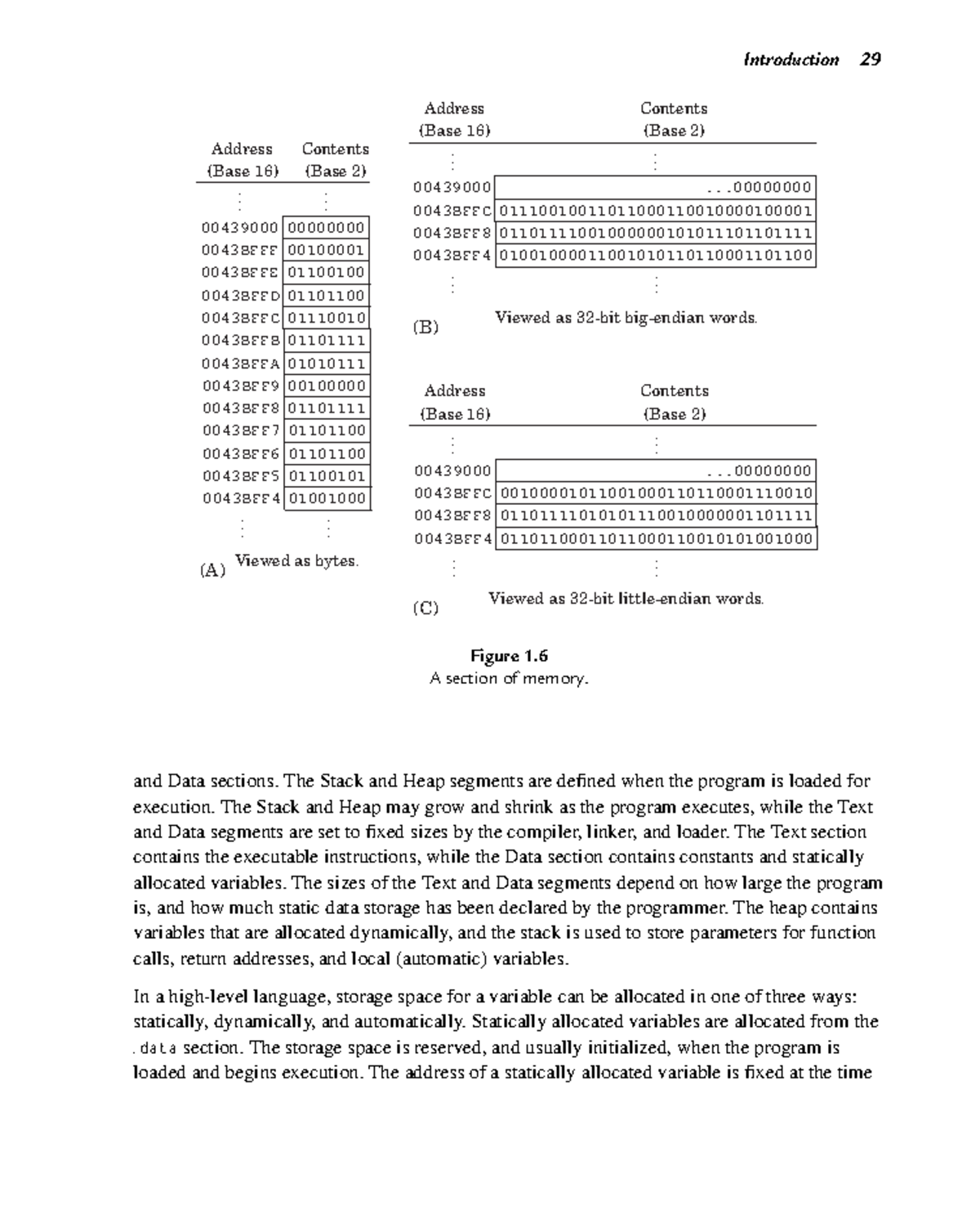 Modern Assembly Language Programming-7 - Introduction 29 Address ...