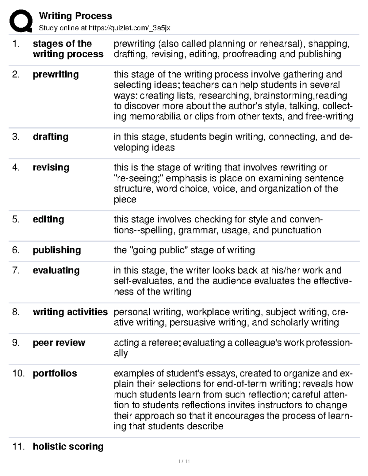 Writing Process Lecture Notes Study Online At Quizlet 3a5jx Stages 