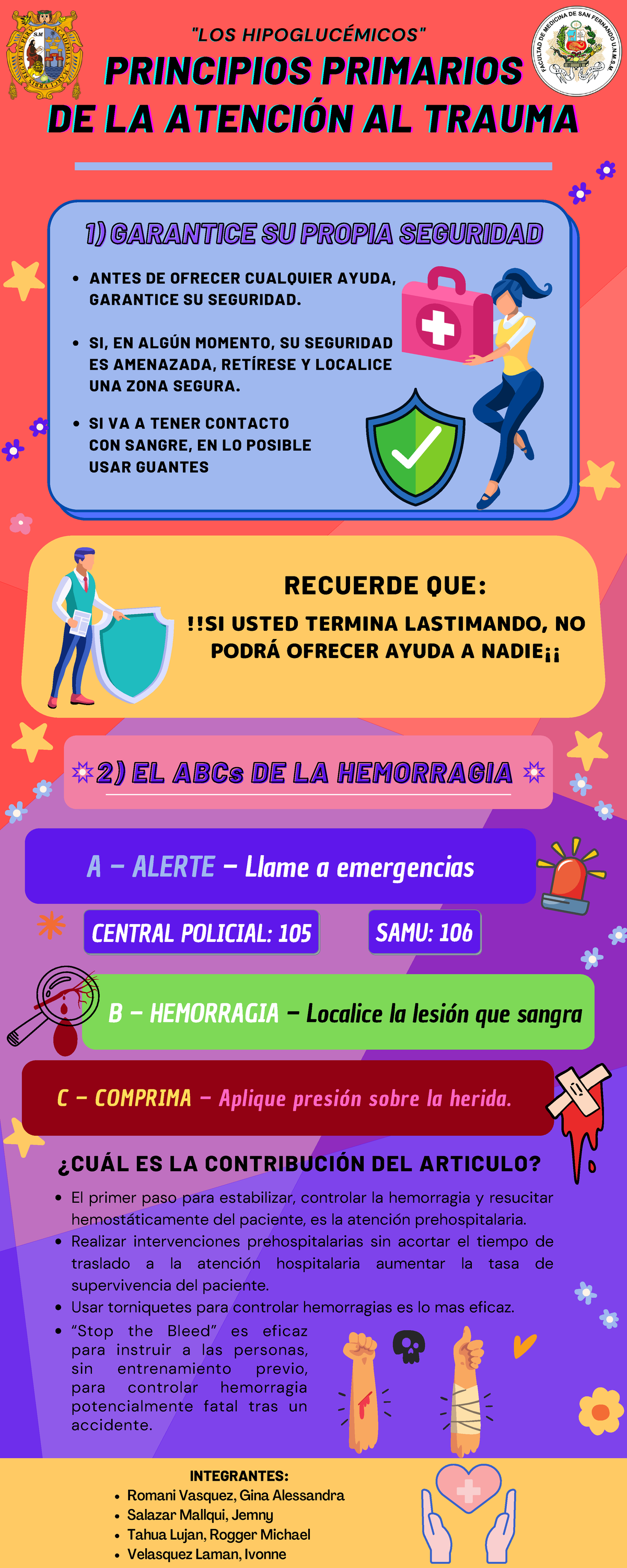 Principios Primarios DE LA Atención AL Trauma - B – HEMORRAGIA ...