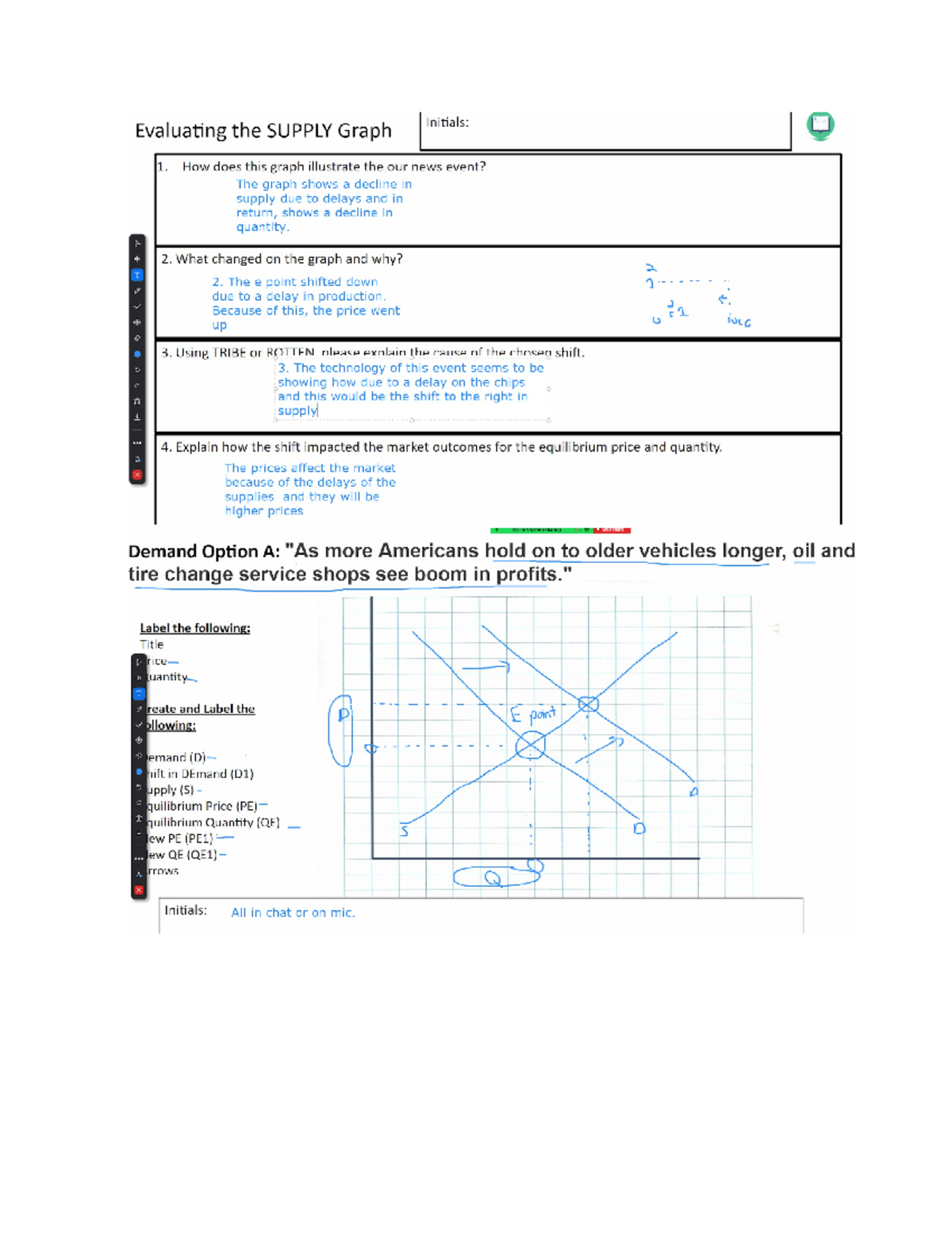 flvs economics 1.05 assignment