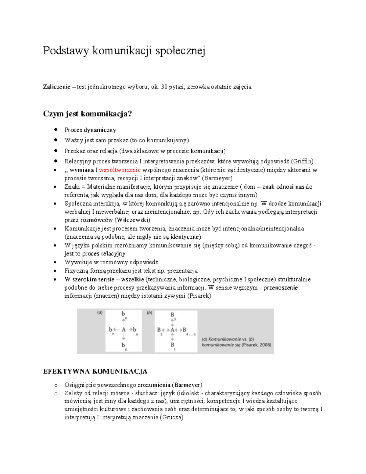 Komunikacja - Podstawy Komunikacji Społecznej Zaliczenie – Test ...