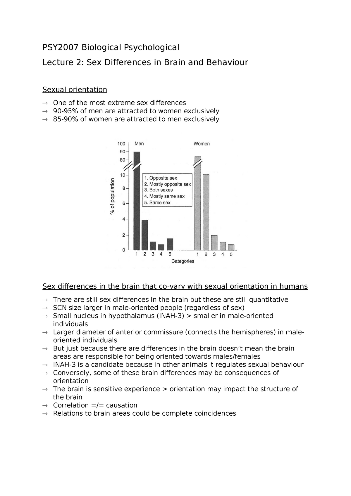 Biological Psychology Sex Differences In Brain And Behaviour Psy2007 Biological Psychological 