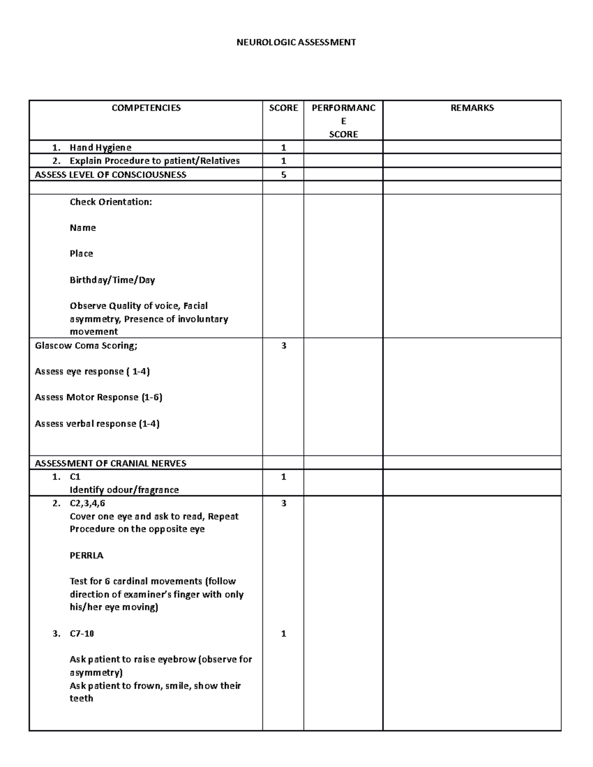 Neurologic- Assessment - NEUROLOGIC ASSESSMENT COMPETENCIES SCORE ...