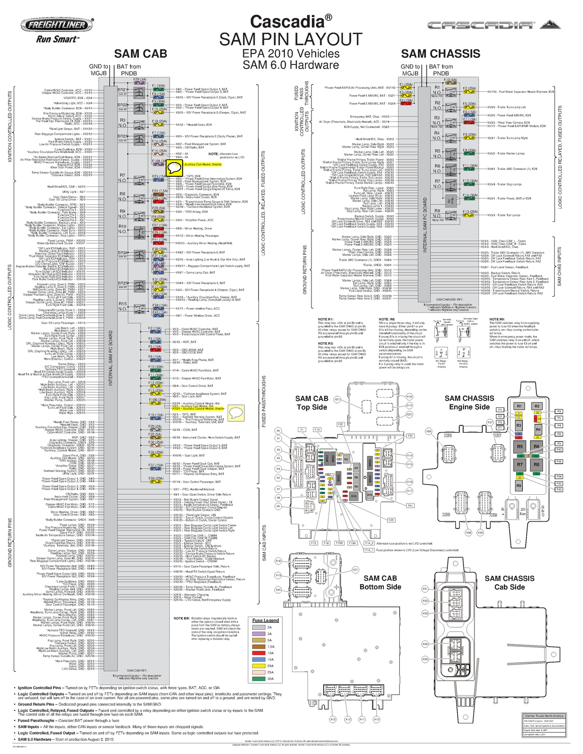 SAMWall Chart 6 0 240113 035720 - SAM CAB Ignition Controlled Pins ...