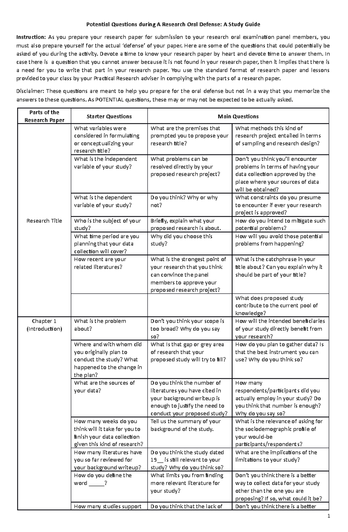 00 potential-questions-duringThere are 15 words that are possible ...