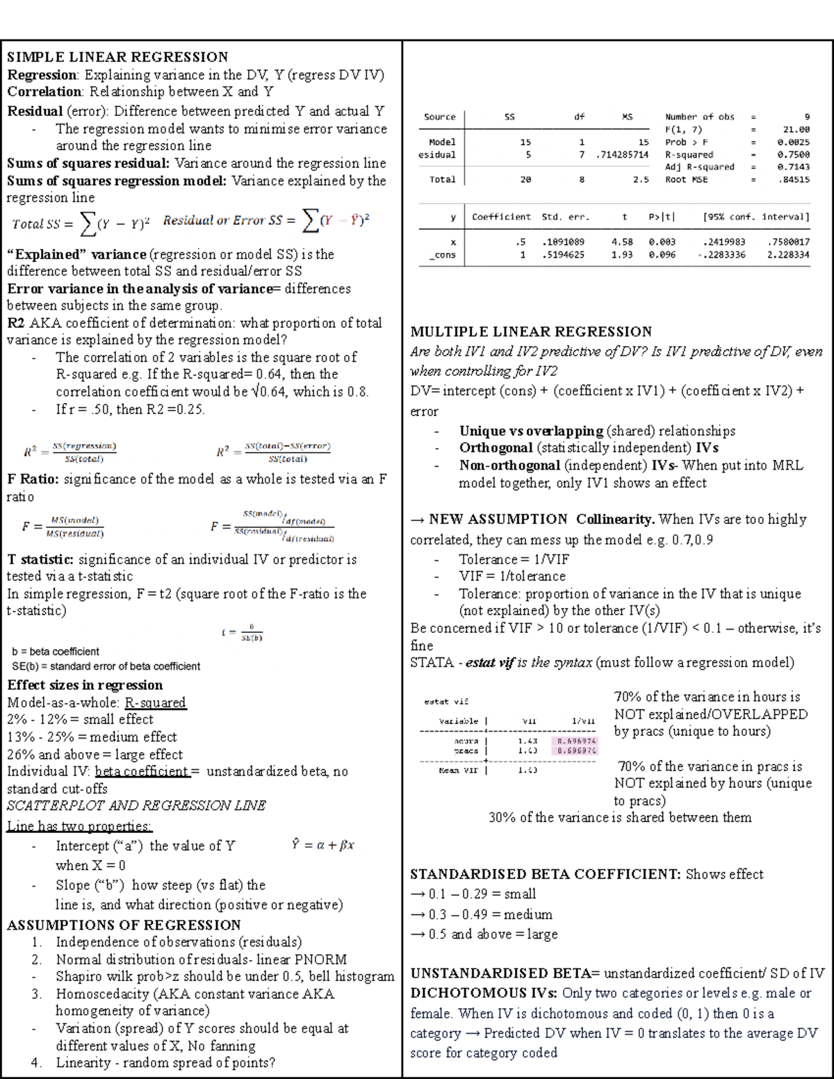 Stats cheat sheet - SIMPLE LINEAR REGRESSION Regression: Explaining ...