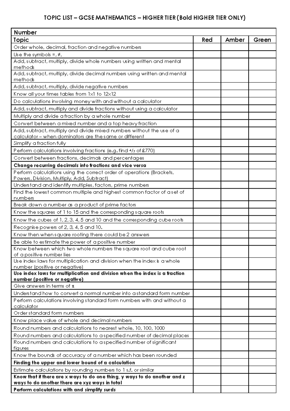 Maths gcse topic checklist higher - TOPIC LIST – GCSE MATHEMATICS ...