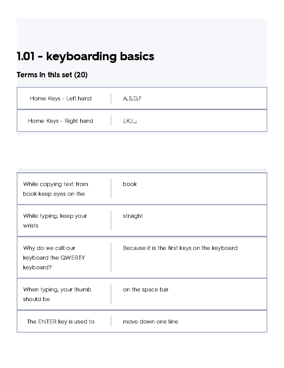 1.01 - Keyboarding Basics Flashcards Quizlet - 1 - Keyboarding Basics ...