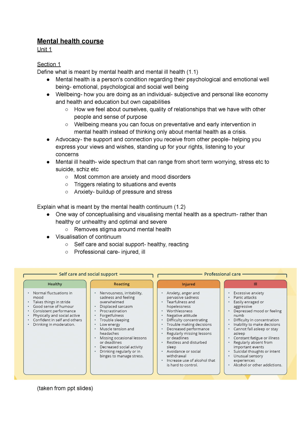 Mental Health Course - Mental Health Course Unit 1 Section 1 Define ...