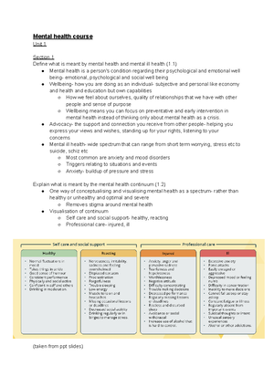 Mental Health Matters A guide to understanding and support - Mental ...