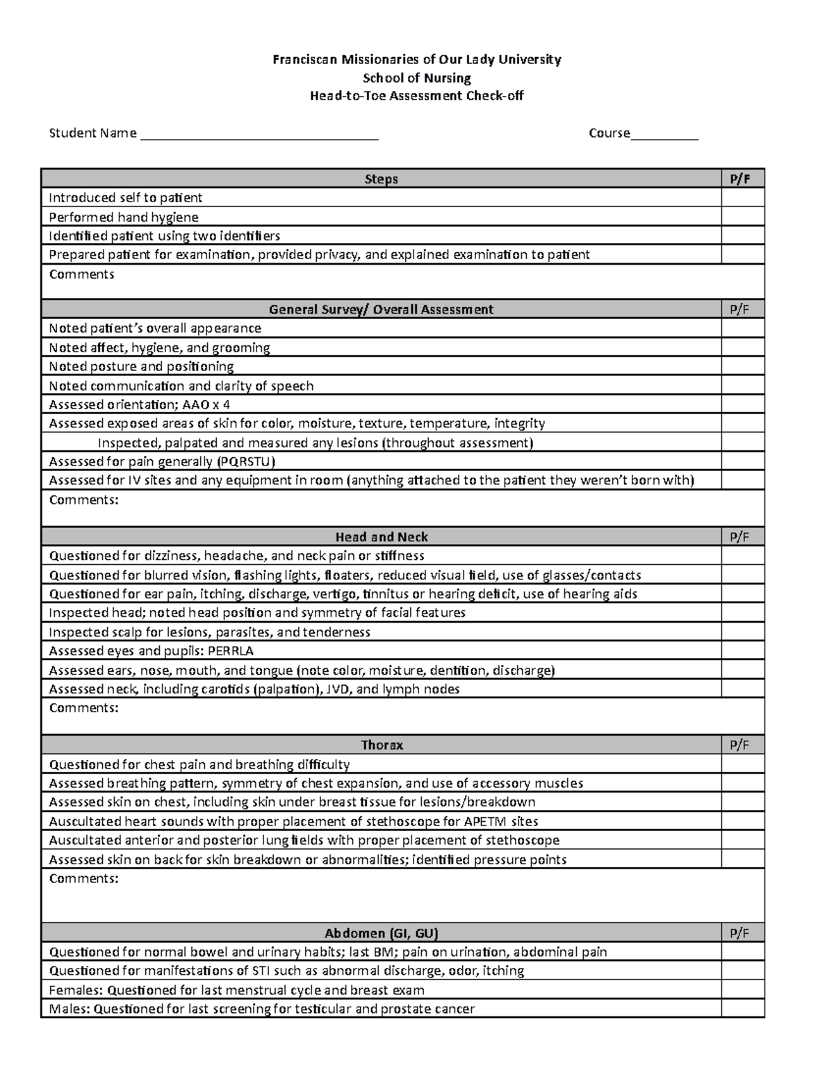 Head to Toe Assessment Check off - Franciscan Missionaries of Our Lady ...