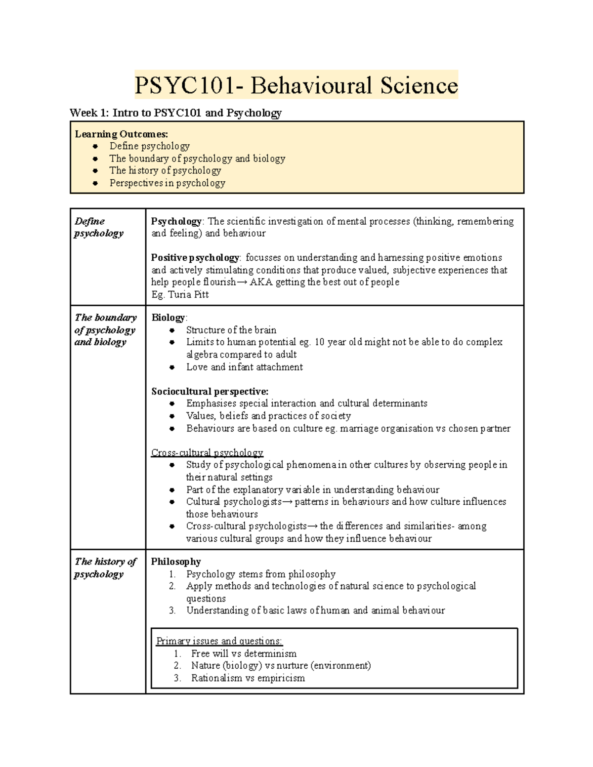 PSYC101- Behavioural Science - PSYC101- Behavioural Science Week 1 ...