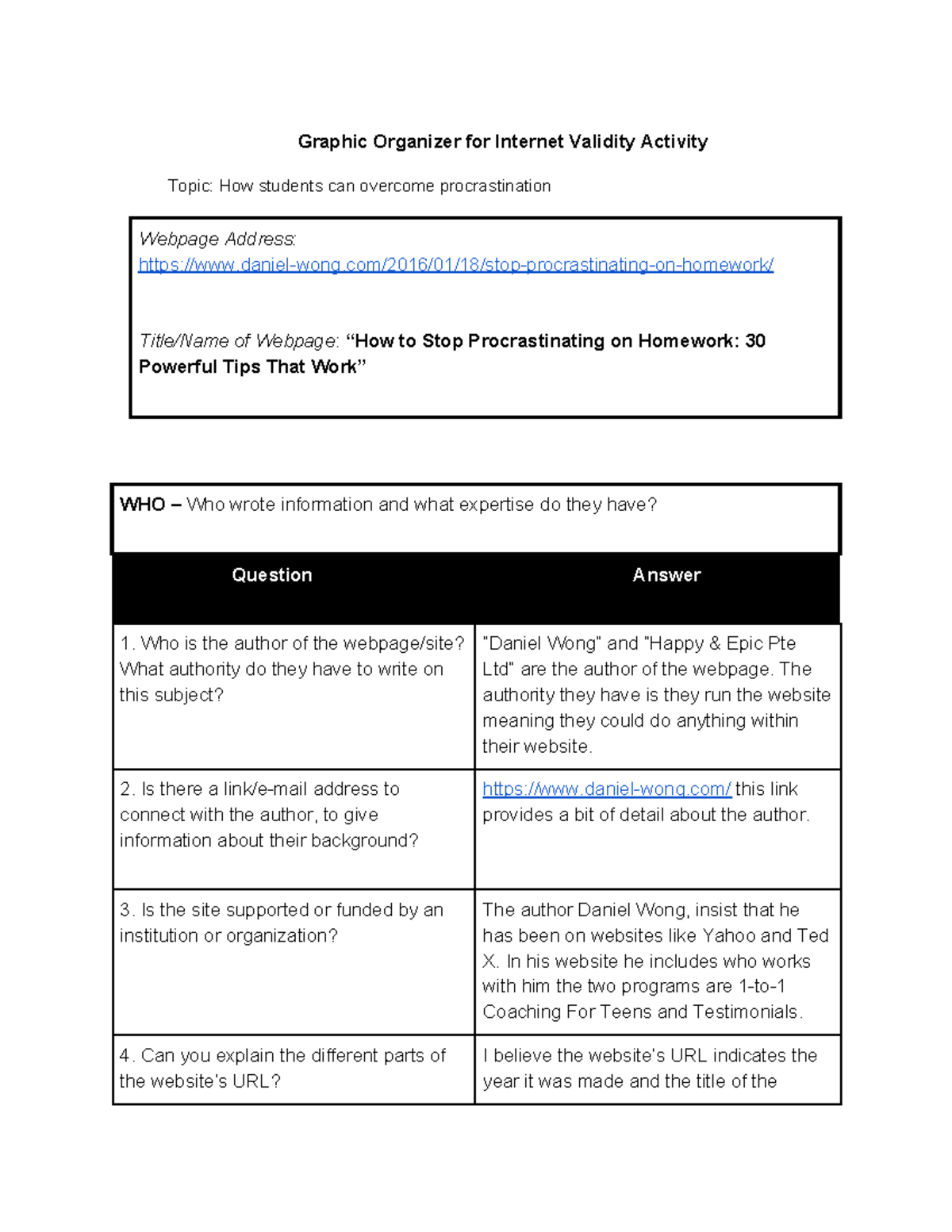 Unit 1 Lesson 7 “Internet Validity” Assignment - Graphic Organizer for ...