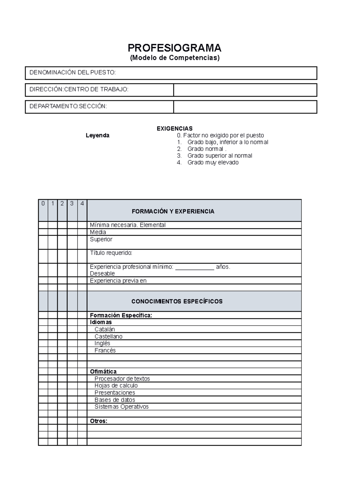 Profesiograma Por Competencias - DENOMINACIÓN DEL PUESTO: DIRECCIÓN ...