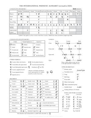 Annex C RR 11-2018 - Essential Forms - Annex “C” INCOME PAYOR ...