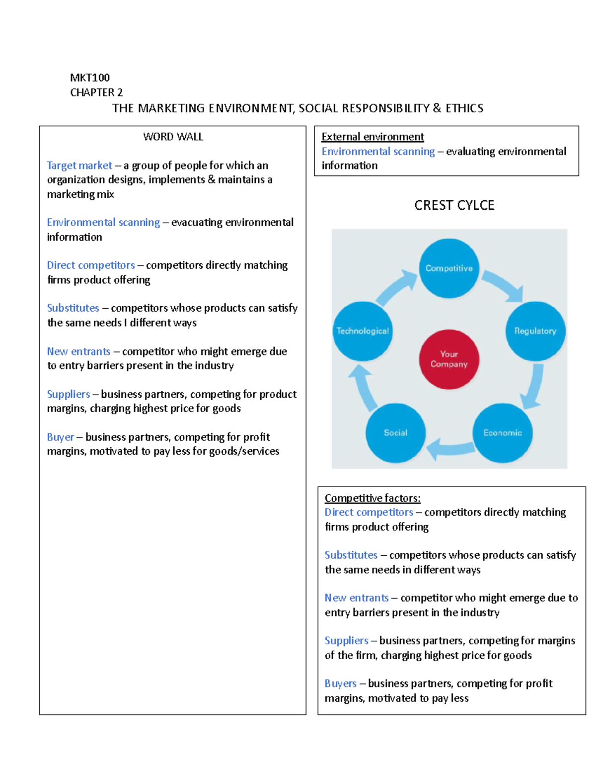MKT100 chapter 2notes - MKT CHAPTER 2 THE MARKETING ENVIRONMENT, SOCIAL ...