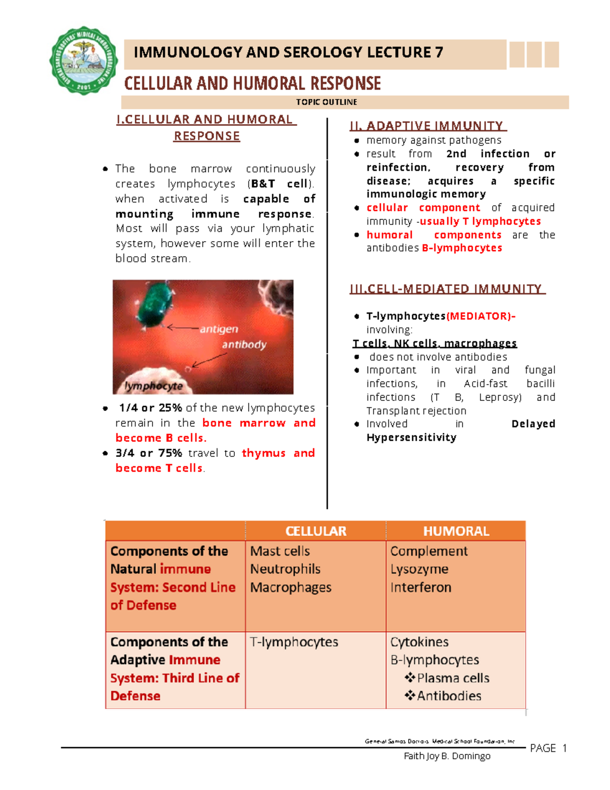 Lesson 7 Handouts Immunology AND Serology Lecture - The bone marrow ...