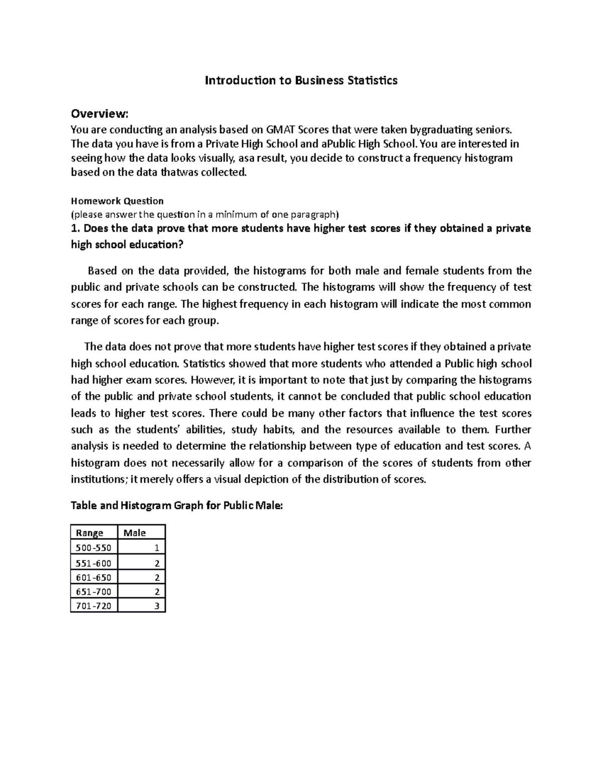 statistics assignment for mba students