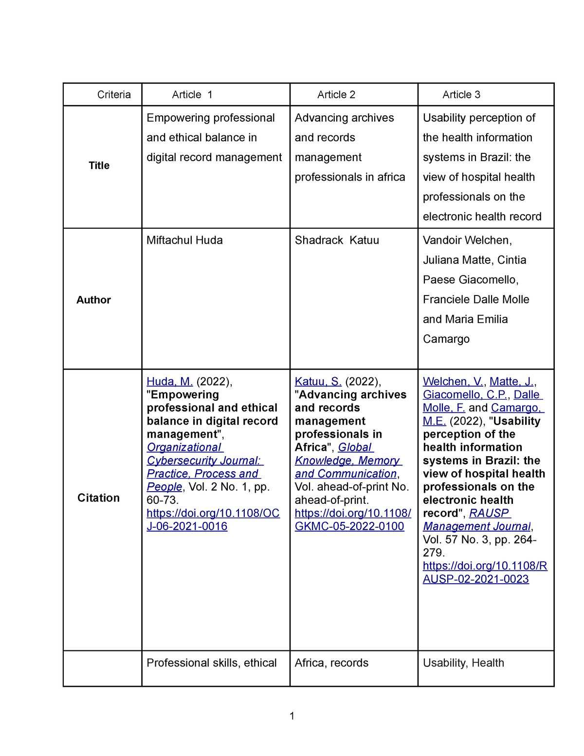 assignment 1 imr451