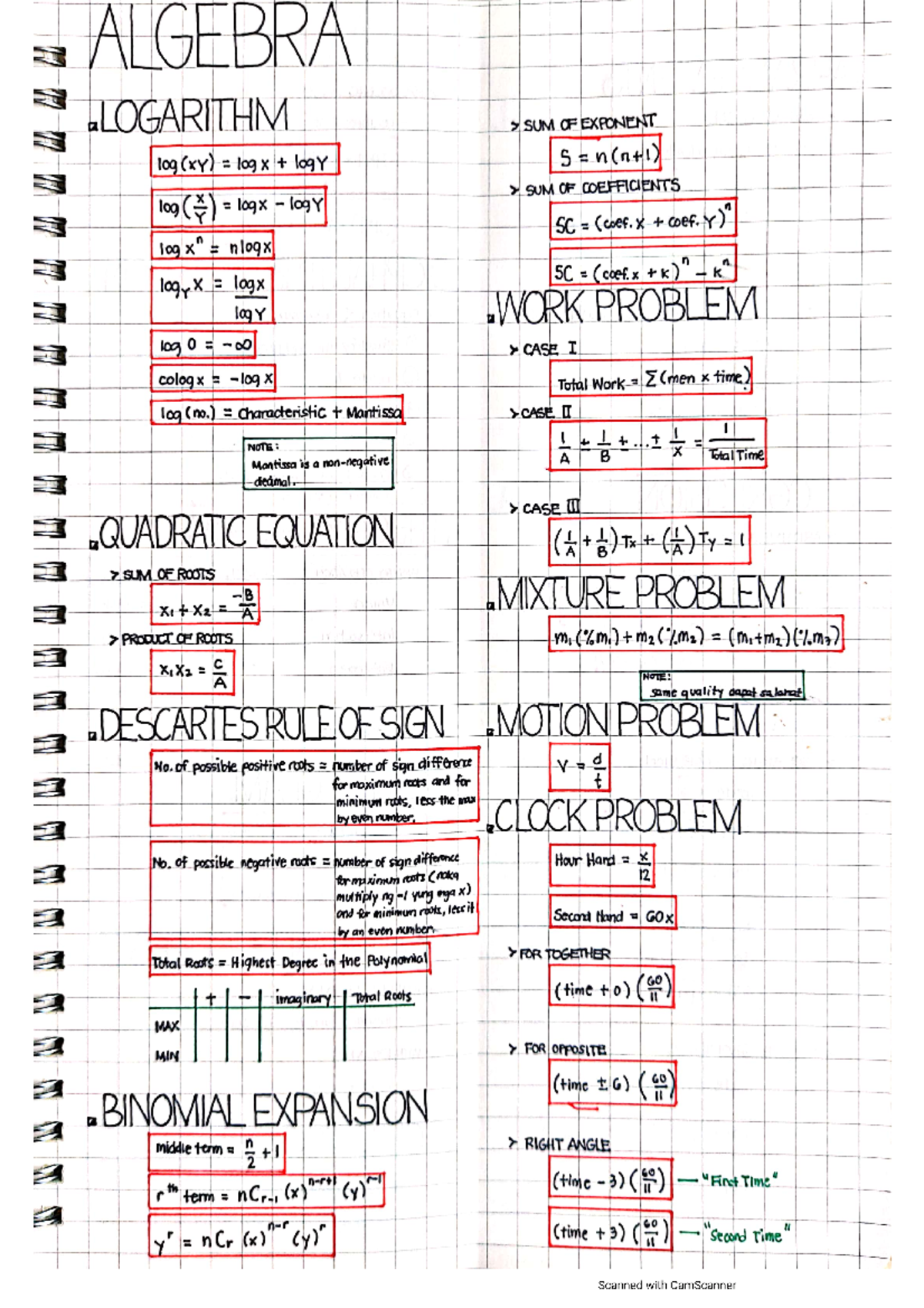 MESL Formula - ALGEBRA LOGARITHM SUM OF EXPONENT log (XY) log logy S ...