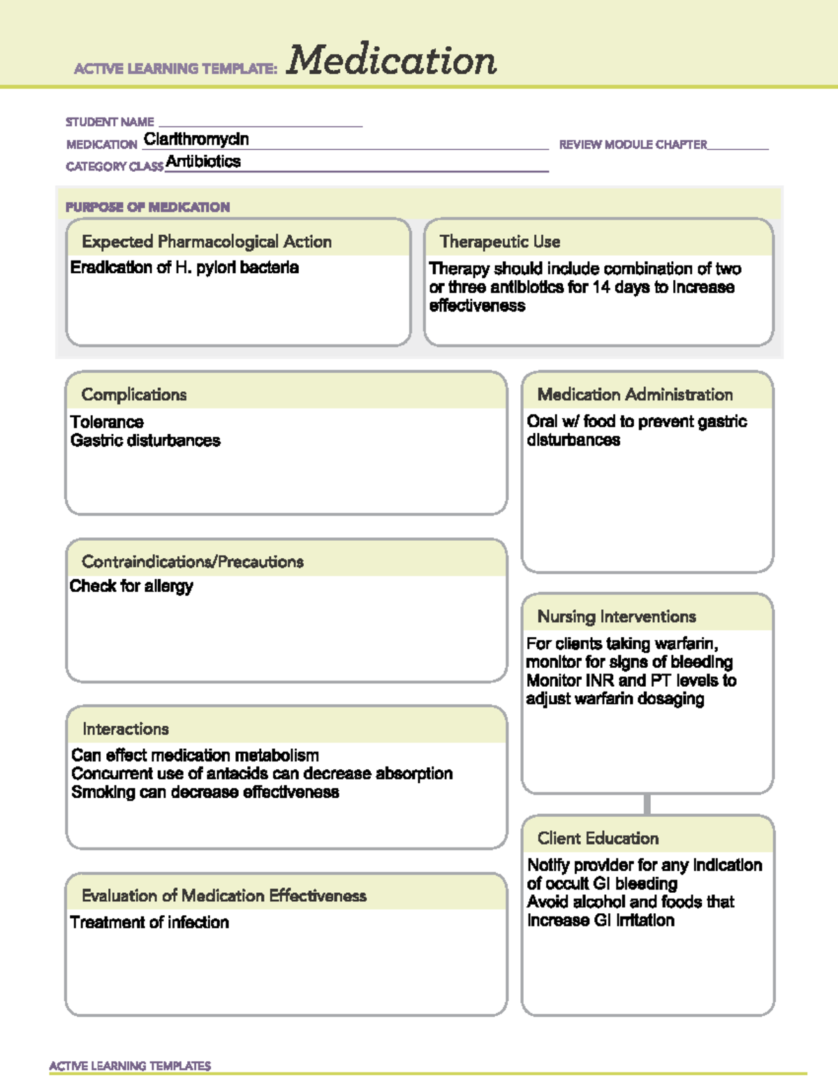 Clarithromycin - The lecture notes on specific drugs and their purpose ...