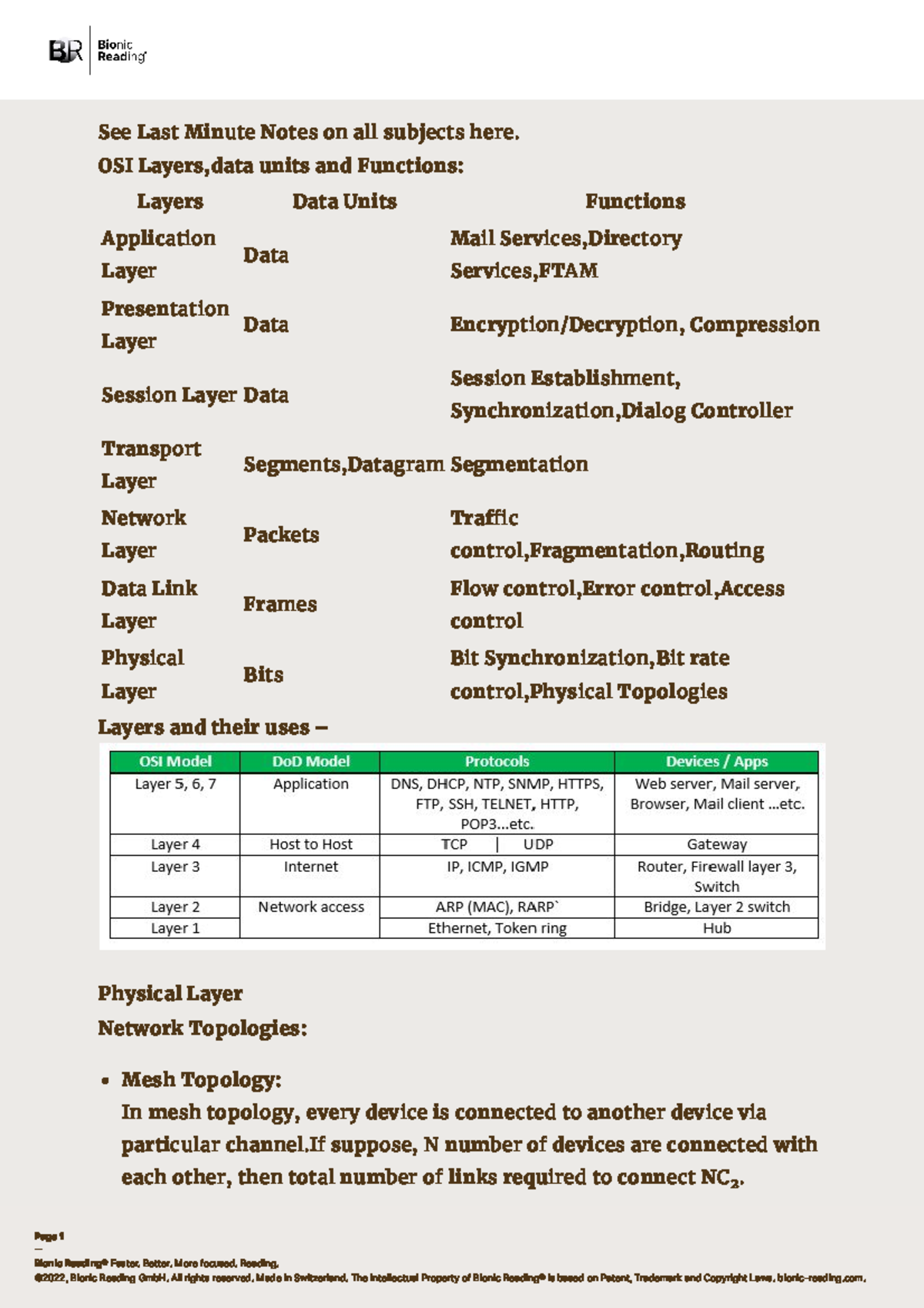 Last minute notes computer networking Page 1 See Last Minute Notes on all subjects here. OSI