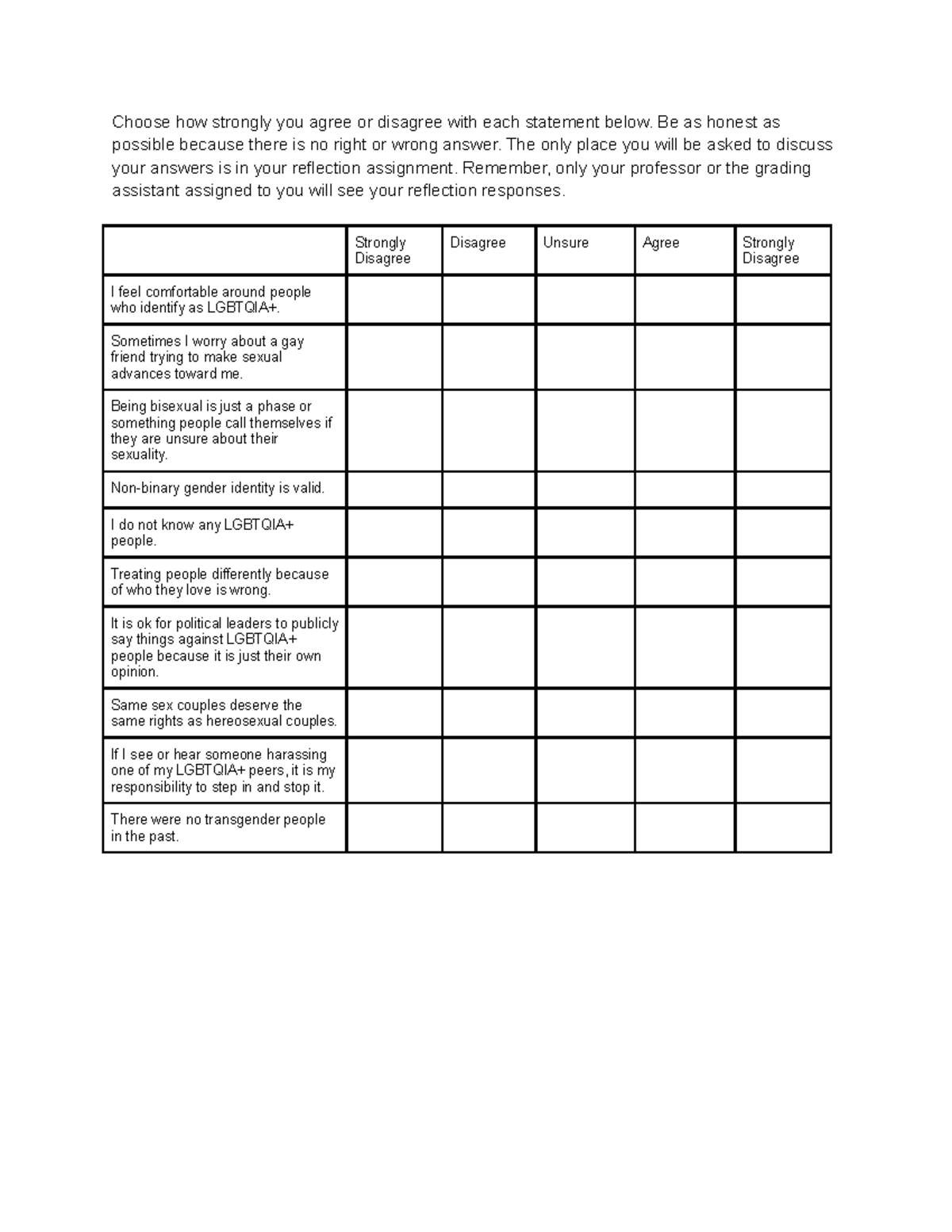 Module 6 Reflection Values Clarification gdoc - Choose how strongly you ...