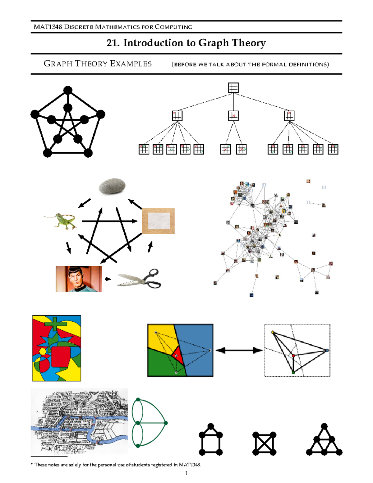 Mat1348-notes 21 - lec - MAT1348 DISCRETE MATHEMATICS FOR COMPUTING 21 ...
