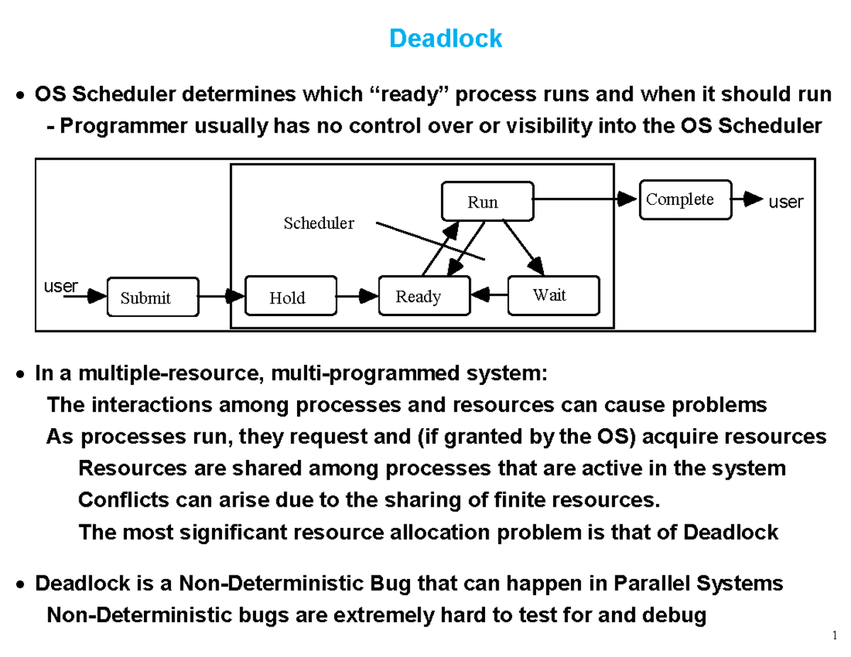 Deadlock - useful - Deadlock OS Scheduler determines which ìreadyî ...