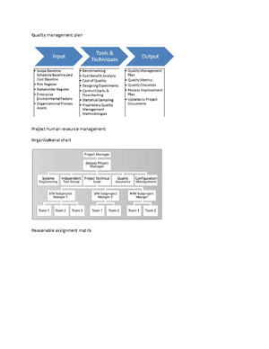Process Flowchart - for reference - Subject: Student Process: Paying of ...
