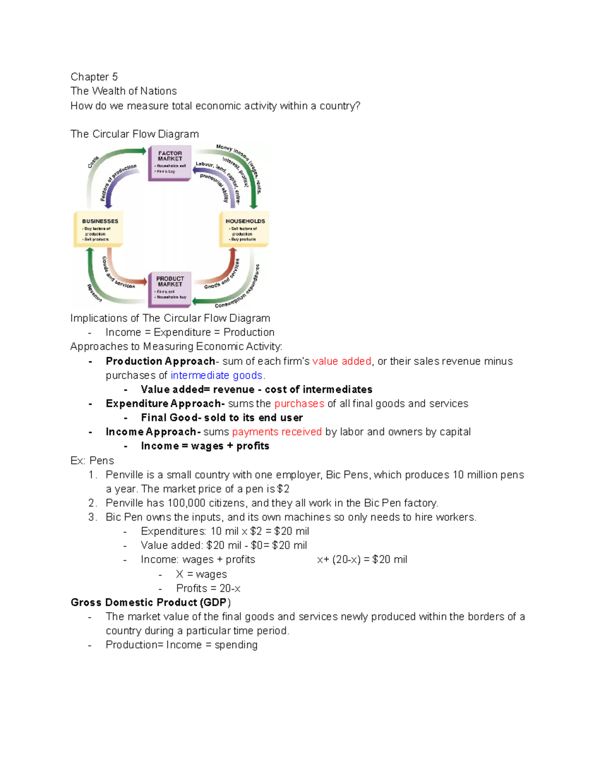 Econ Notes Chapter 5 - Chapter 5 The Wealth of Nations How do we ...