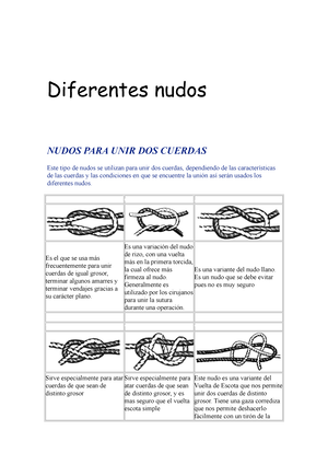 Clases de nudos - Diferentes nudos NUDOS PARA UNIR DOS CUERDAS Este tipo de  nudos se utilizan para - Studocu