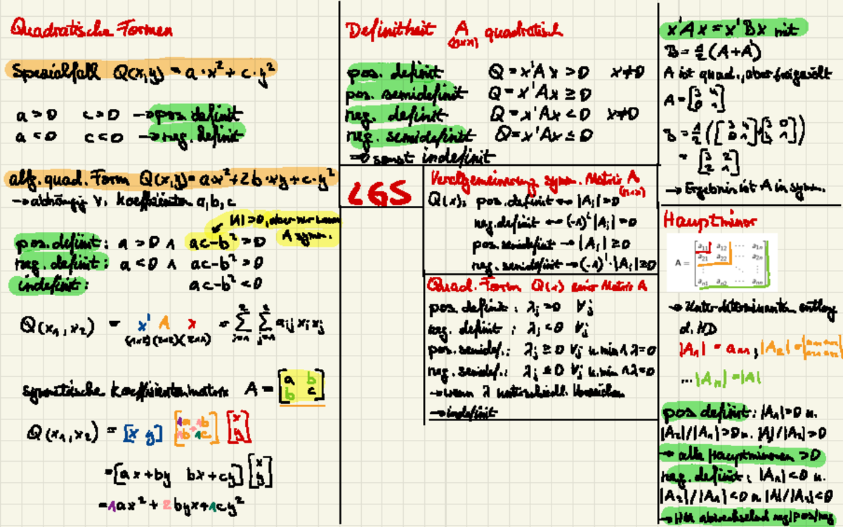 3) LGS 6 lin. Algebra Quadratische Formen Definitheit ¥