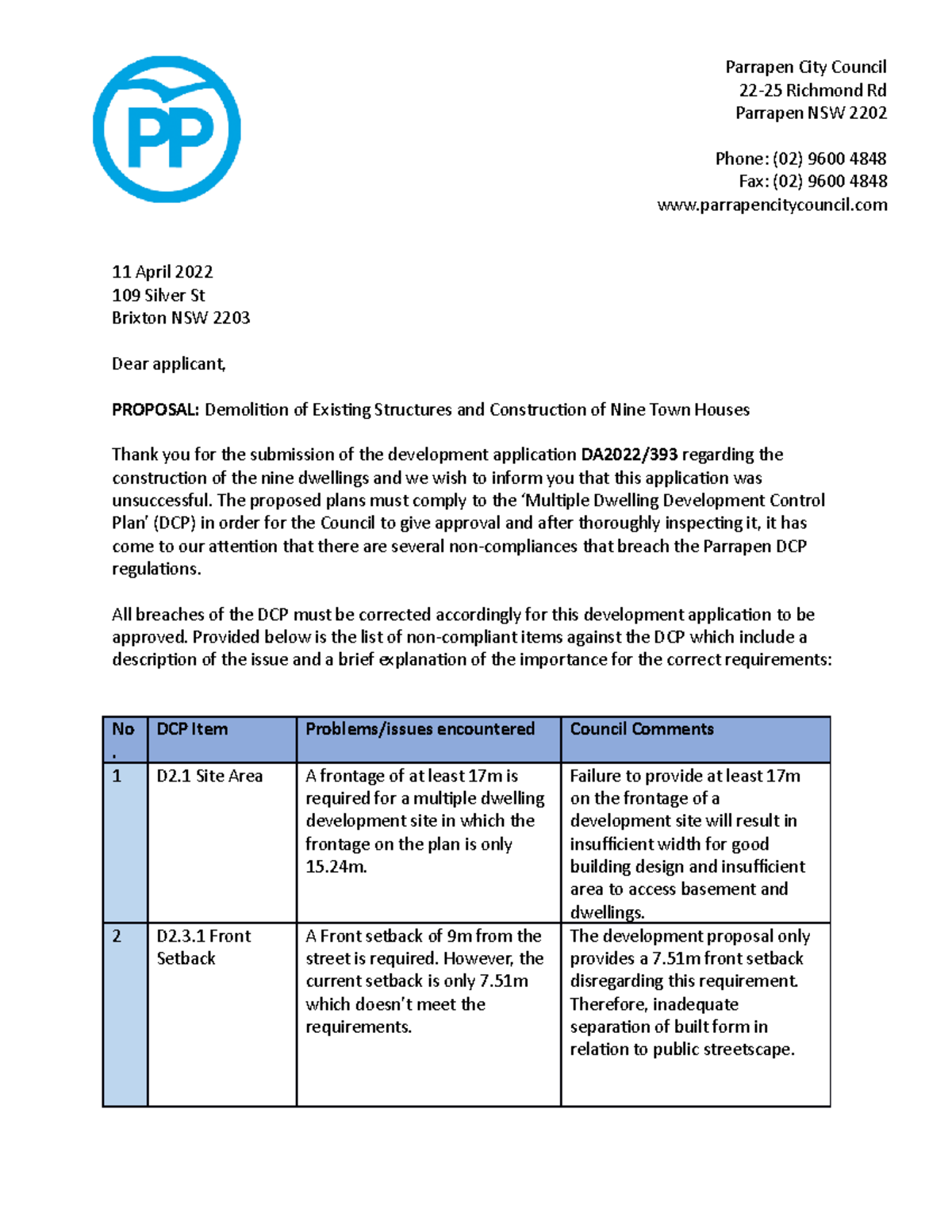 Residential Building TASK - Parrapen City Council 22-25 Richmond Rd ...