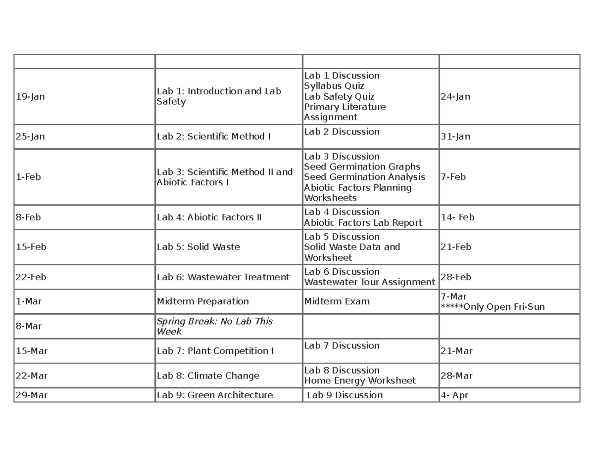 lab-schedule-for-your-information-week-of-topic-assignments-due-date